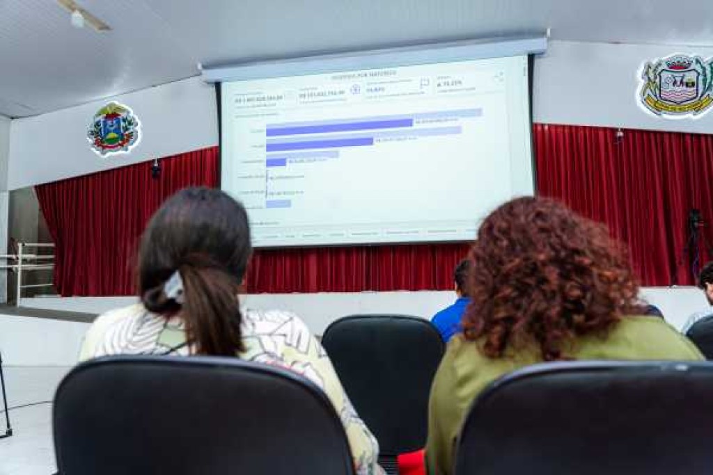 Prefeitura de Lucas do Rio Verde apresentou prestação de contas do 2º quadrimestre de 2026